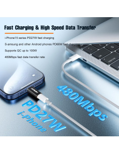 Adaptador Lightning a USB-C HOWJIM 2Pack Carga Rápida 27W 2