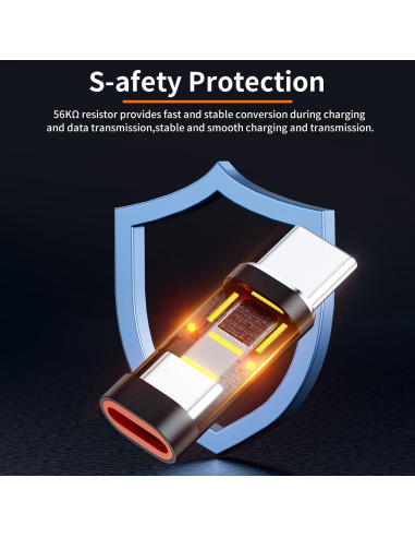 Adaptador Lightning a USB-C HOWJIM 2Pack Carga Rápida 27W