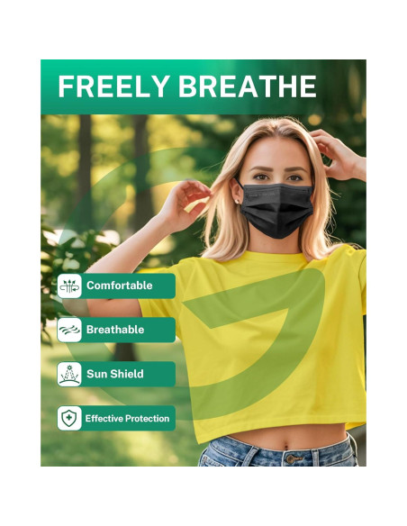 Mascarillas Desechables 4 Capas EcoGuard Negro ASTM Nivel 3 50 Pcs