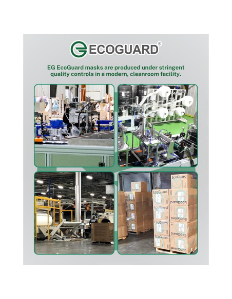 Mascarillas Desechables 4 Capas EcoGuard Negro ASTM Nivel 3 50 Pcs