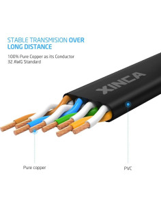 Cable Ethernet Cat6 XINCA 4.57 m Negro Plano RJ45 1 Gbps 2