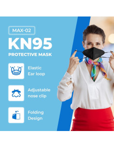 Mascarillas KN95 Lyka 50 Unidades - Desechables 5 Capas Negro 2