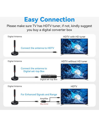 Antena de TV Digital HD Chaowei DTA66 con Base Magnética