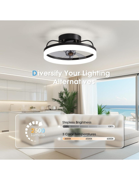 Ventilador de Techo LUDOMIDE 20" con Luz LED y Control Remoto Ventilador de Techo LUDOMIDE 20" con Luz LED y Control Remoto