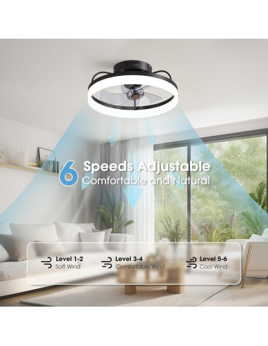 Ventilador de Techo LUDOMIDE 20" con Luz LED y Control Remoto