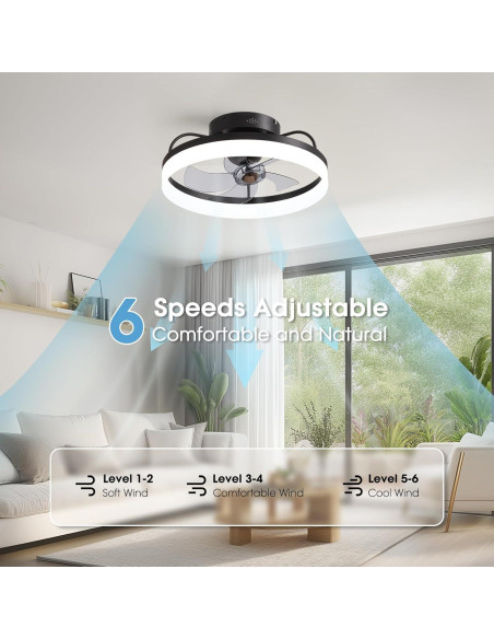 Ventilador de Techo LUDOMIDE 20" con Luz LED y Control Remoto Ventilador de Techo LUDOMIDE 20" con Luz LED y Control Remoto