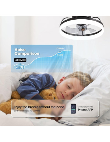 Ventilador de Techo LUDOMIDE 20" con Luz LED y Control Remoto