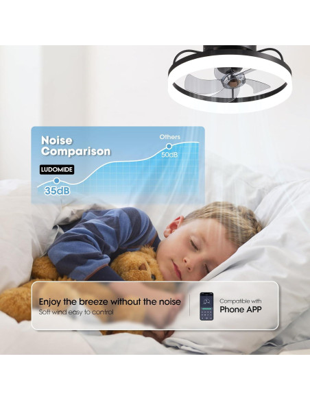 Ventilador de Techo LUDOMIDE 20" con Luz LED y Control Remoto Ventilador de Techo LUDOMIDE 20" con Luz LED y Control Remoto