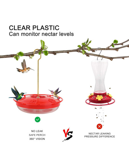 Comedero para Colibríes Eggs Sound 414 ml 5 Puertos Antifugas