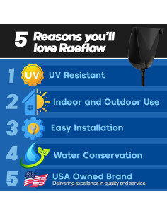 Orinal sin Agua Raeflow Negro con Manguera 1.5m - Exterior 2