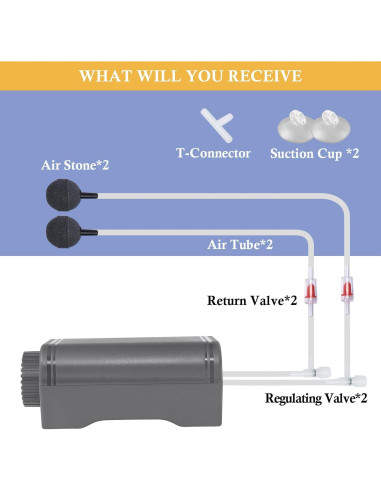 Bomba de Aire Silenciosa FEDOUR C3 para Acuario 120 Galones