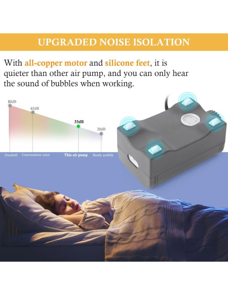 Bomba de Aire Silenciosa FEDOUR C3 para Acuario 120 Galones