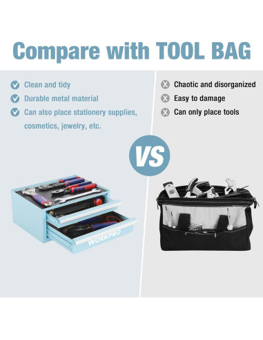 Caja de Herramientas Mini WORKPRO 31.75x22.86x13.97cm Azul