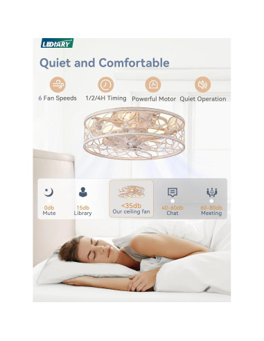 Ventilador de Techo LEDIARY Blanco y Dorado con Control Remoto