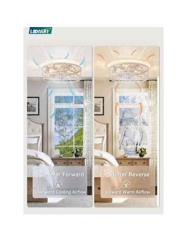 Ventilador de Techo LEDIARY Blanco y Dorado con Control Remoto