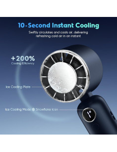 Ventilador Portátil Hotsales 5000mAh Recargable USB 3 Velocidades 2