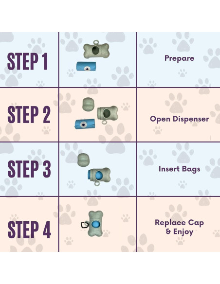Dispensador de Bolsas de Desechos Petmarkable + 15 Bolsas Ecológicas