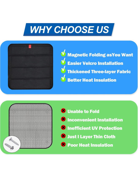 Cubierta de Tragaluces Plegable Magnética RVLAND 41x41cm Negra