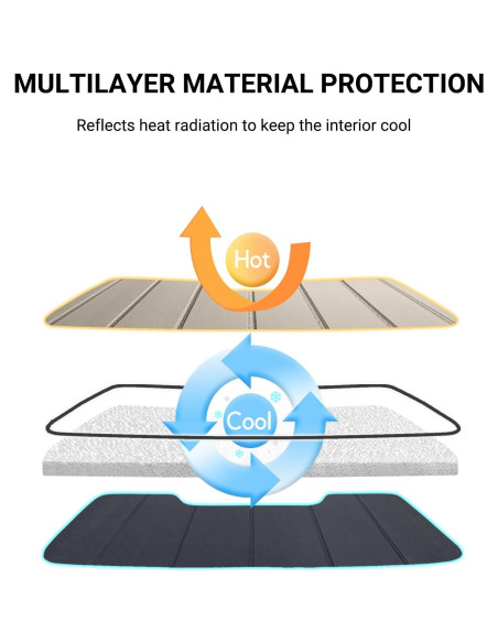 Protector Solar Parabrisas Ford Mustang 1965-1970 Fastback Hardtop