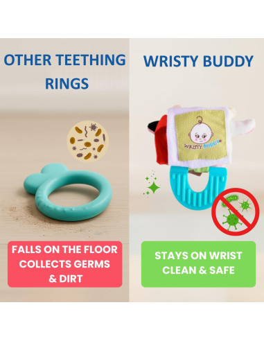Mordedor de Dentición Pulpo Wristy Buddy - Silicona Suave 0-12 Meses