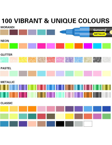 Marcadores de Pintura Acrílica Gunsamg - 100 Colores Punta Fina