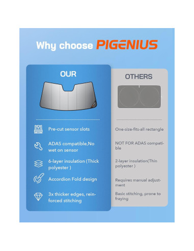 Protector Solar Parabrisas Pigenius para Subaru Legacy/Outback 2010-2014