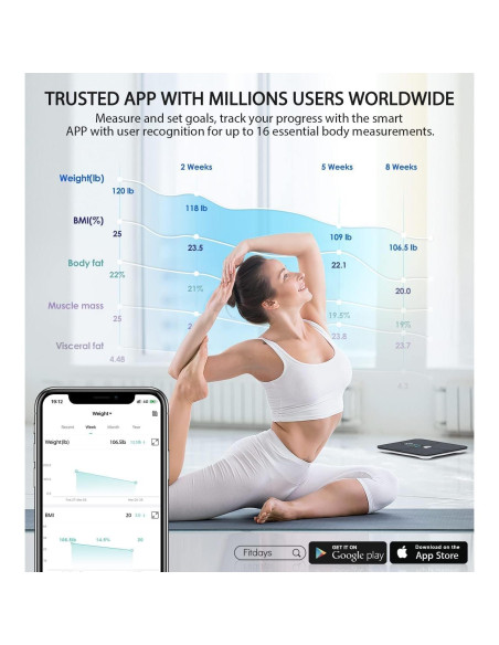 Balanza de Grasa Corporal ABLEGRID A-SCALE-X, Pantalla Grande, 16 Métricas Balanza de Grasa Corporal ABLEGRID A-SCALE-X, Pantalla Grande, 16 Métricas