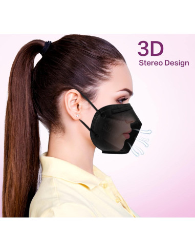 Mascarilla desechable KN95 Miuphro 25 unidades 5 capas negra