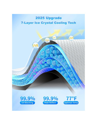 Protector Solar INSAUTO para Parabrisas Toyota 4Runner 2010-2025