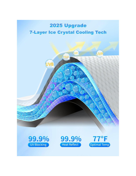 Protector Solar INSAUTO para Parabrisas Toyota 4Runner 2010-2025