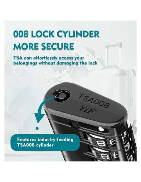 Candado de Combinación TSA ANVIL 23021 - Alta Seguridad para Equipaje Candado de Combinación TSA ANVIL 23021 - Alta Seguridad para Equipaje