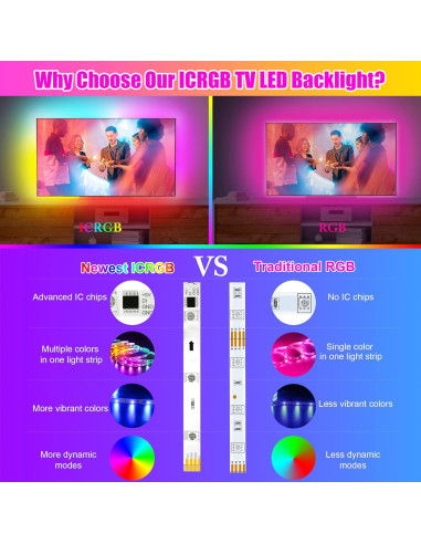 Luz LED de Fondo Maylit ICRGB 2.5m para TV 24-60" Bluetooth