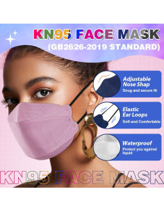 Mascarillas KN95 XDX Paquete de 100 Piezas 5 Capas Adultos 2