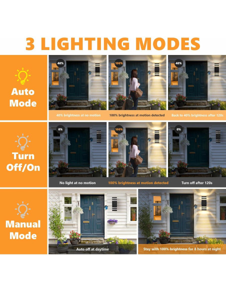 Luces de Pared Exteriores DASTOR con Sensor de Movimiento 2 Paquete