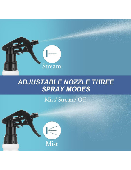 Paquete de 10 Botellas de Spray Reutilizables Gandeer 480 ml