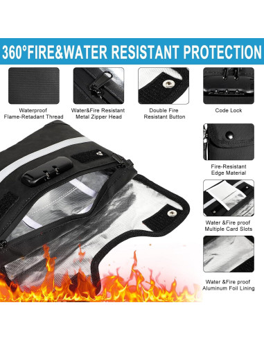 Bolsa de Dinero Resistente al Fuego Homelylife A4 6200F