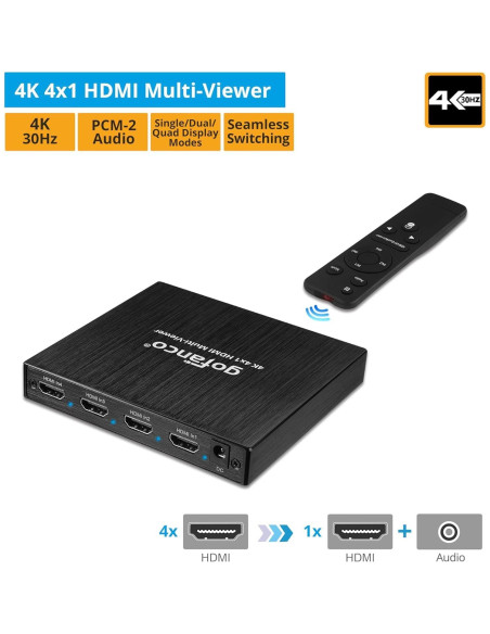 Gofanco QuadView4K 4x1 HDMI Multi Viewer 4K @30Hz