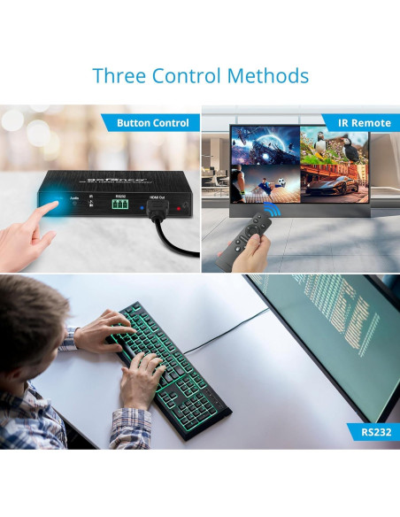 Gofanco QuadView4K 4x1 HDMI Multi Viewer 4K @30Hz