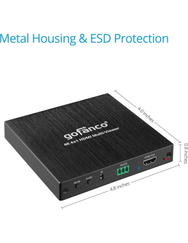 Gofanco QuadView4K 4x1 HDMI Multi Viewer 4K @30Hz