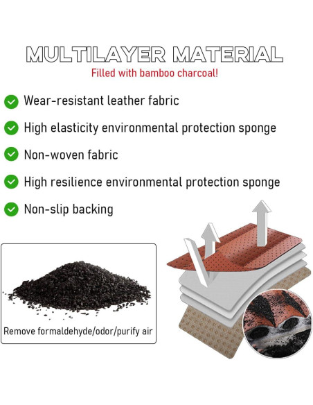 Cubierta de Asiento Frontal Sylvil PU Negro Universal 52.1x48cm