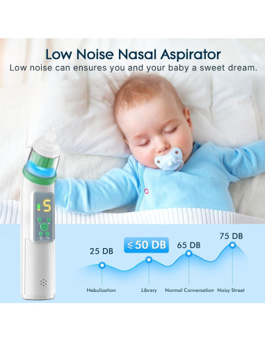 Aspirador Nasal Eléctrico Okimos OKI_6 Verde Profundo 5 Niveles