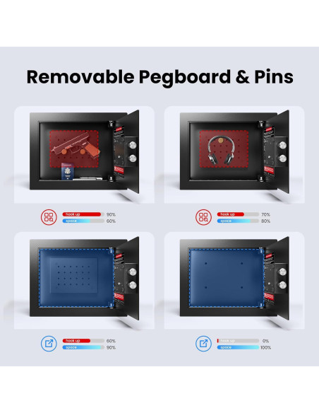 Caja Fuerte Oculta de Pared KornerBatl 40.64 cm Antirrobo