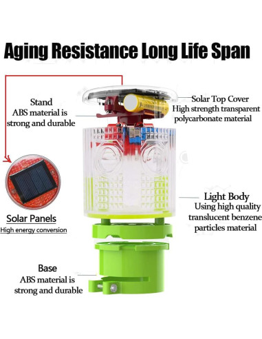 Luz de Advertencia Estroboscópica Solar LEDHOLYT IP65 Blanca