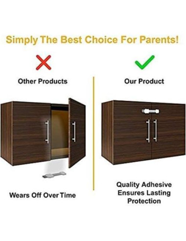 Candados de Seguridad para Niños 8 Piezas Marrón 3M