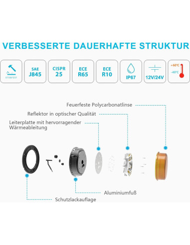 Luz Beacon LED Agrieyes 80W 16.76 cm Alta Visibilidad IP67