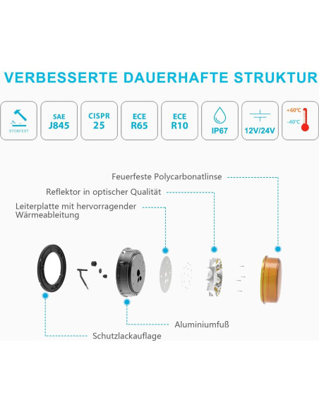 Luz Beacon LED Agrieyes 80W 16.76 cm Alta Visibilidad IP67