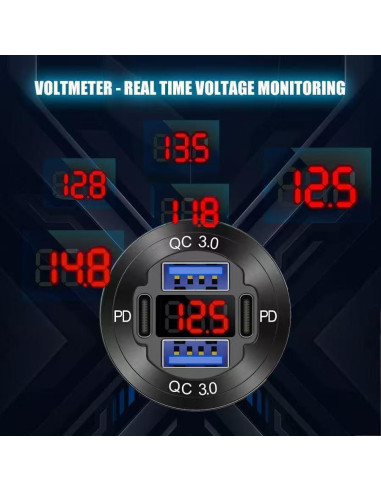 Cargador USB de 12V TIANWIDJEW 4 Puertos Carga Rápida