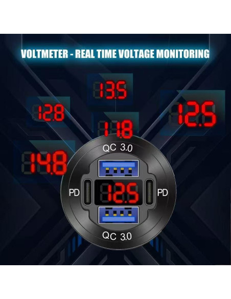 Cargador USB de 12V TIANWIDJEW 4 Puertos Carga Rápida