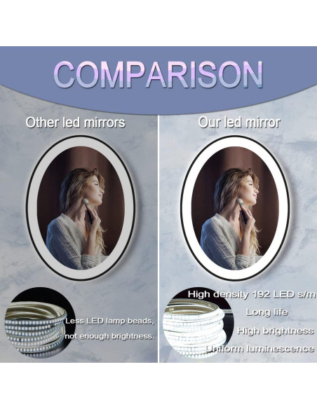 Espejo LED Ovalado 76x51 cm DIDIDADA con Marco Negro