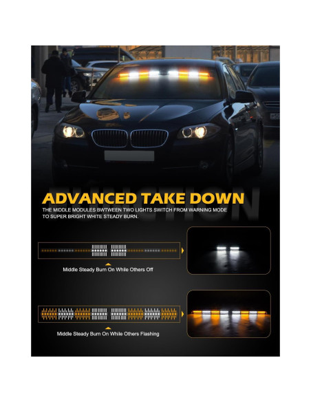 Luces Estroboscópicas de Emergencia HLauto 604N 48W Ámbar/Blanco Luces Estroboscópicas de Emergencia HLauto 604N 48W Ámbar/Blanco